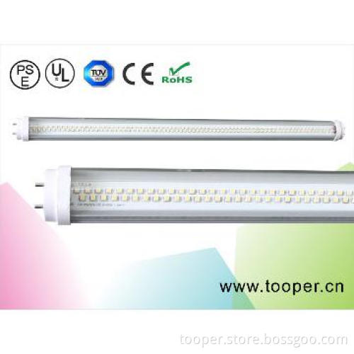 led tube light ul 0.6M 1.2M 1.5M 10W 18W 23W T8